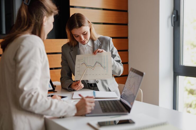 Market Analysis Chart